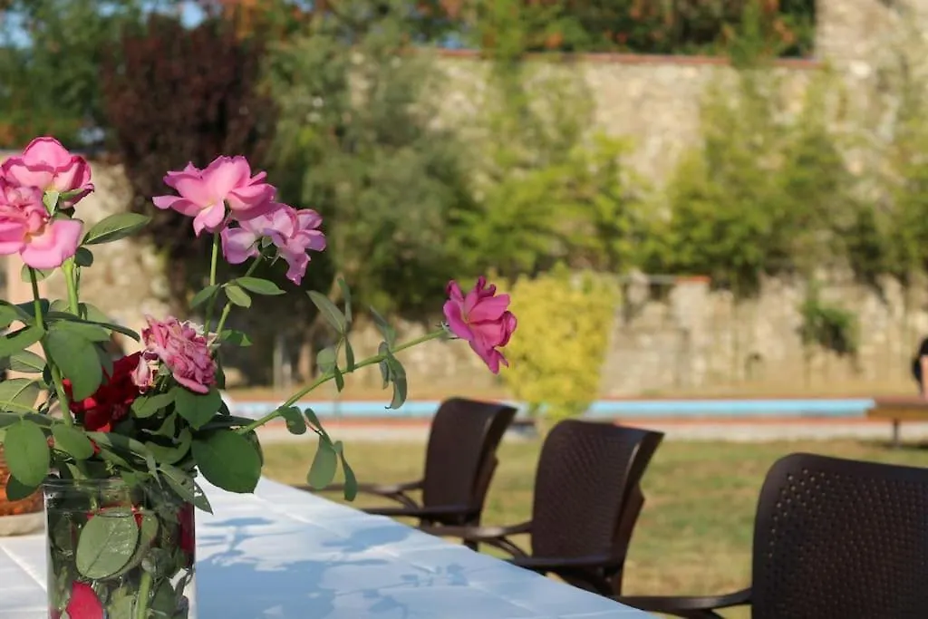 Private Hillside Villa Near Teg Full Privacy Tirana